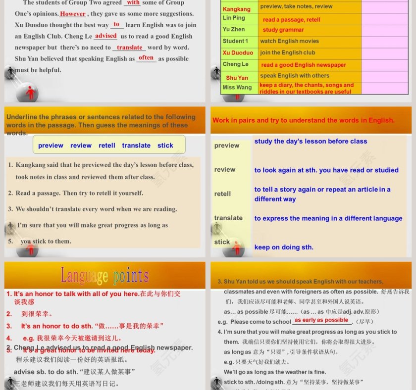 Unit 3 Topic 3-Could you give us some advice on how to learn English well教学ppt课件第3张