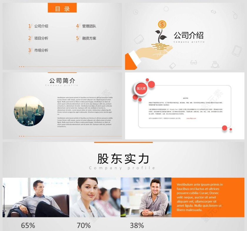 完整框架创业计划书商业计划书PPT第2张