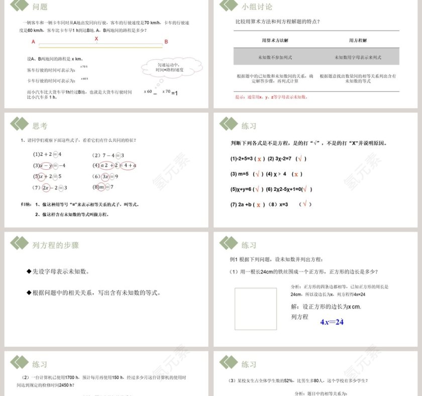 第三章  一元一次方程-人教版   数学初中  七年级 上教学ppt课件第2张