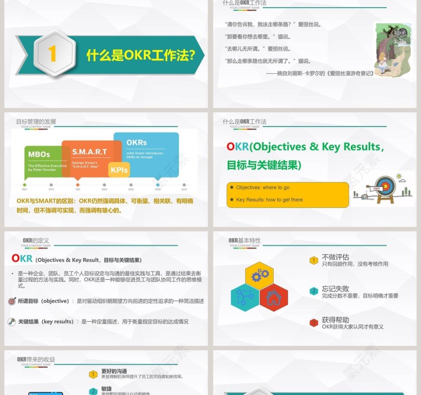 简约清新OKR工作法PPT模板第2张