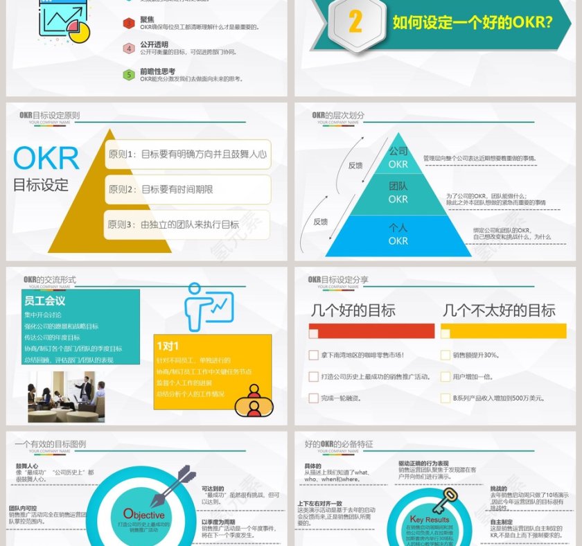 简约清新OKR工作法PPT模板第3张