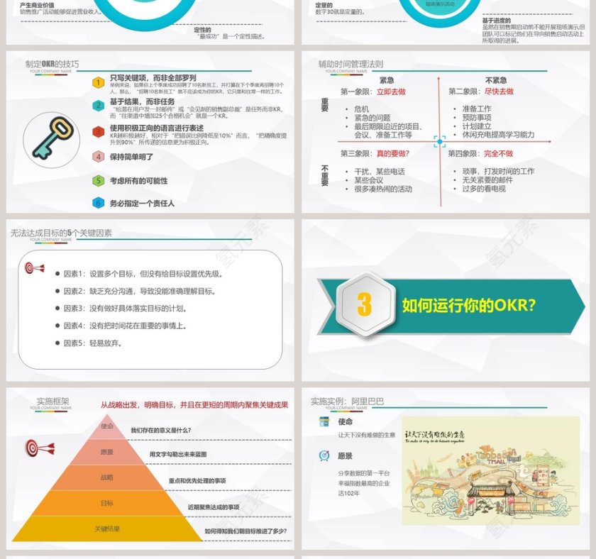 简约清新OKR工作法PPT模板第4张