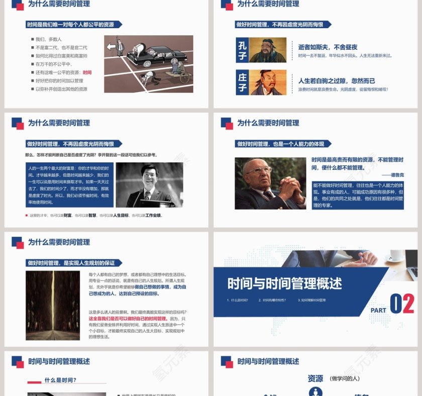 企业员工培训之时间管理技能第2张