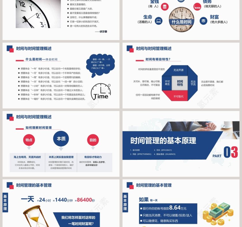 企业员工培训之时间管理技能第3张
