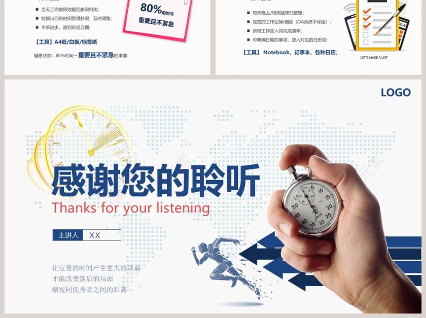 企业员工培训之时间管理技能第6张