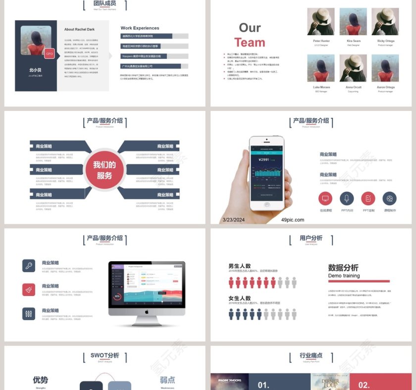 创业融资商业计划书PPT模板第2张