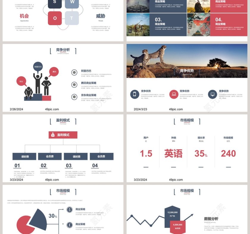 创业融资商业计划书PPT模板第3张