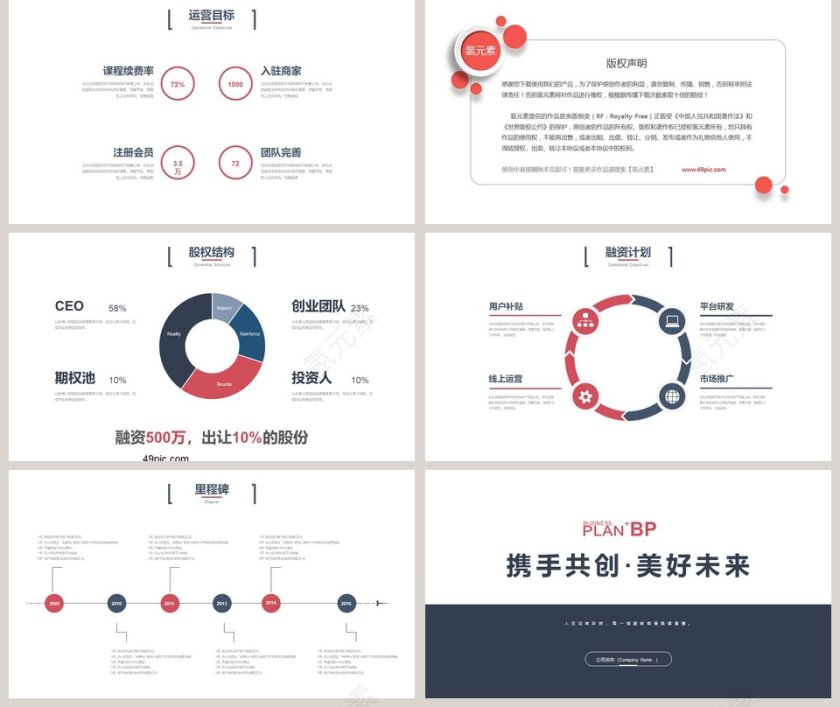 创业融资商业计划书PPT模板第5张