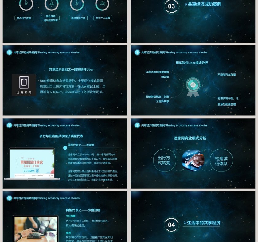 2019共享经济交流培训第3张