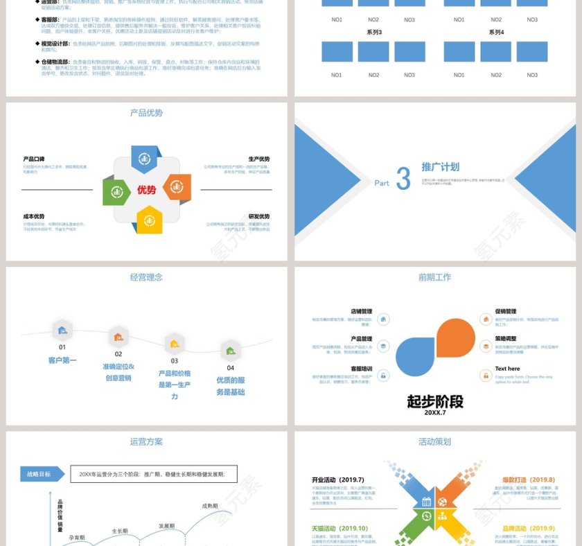 品牌天猫入驻宣传策划PPT模板第3张
