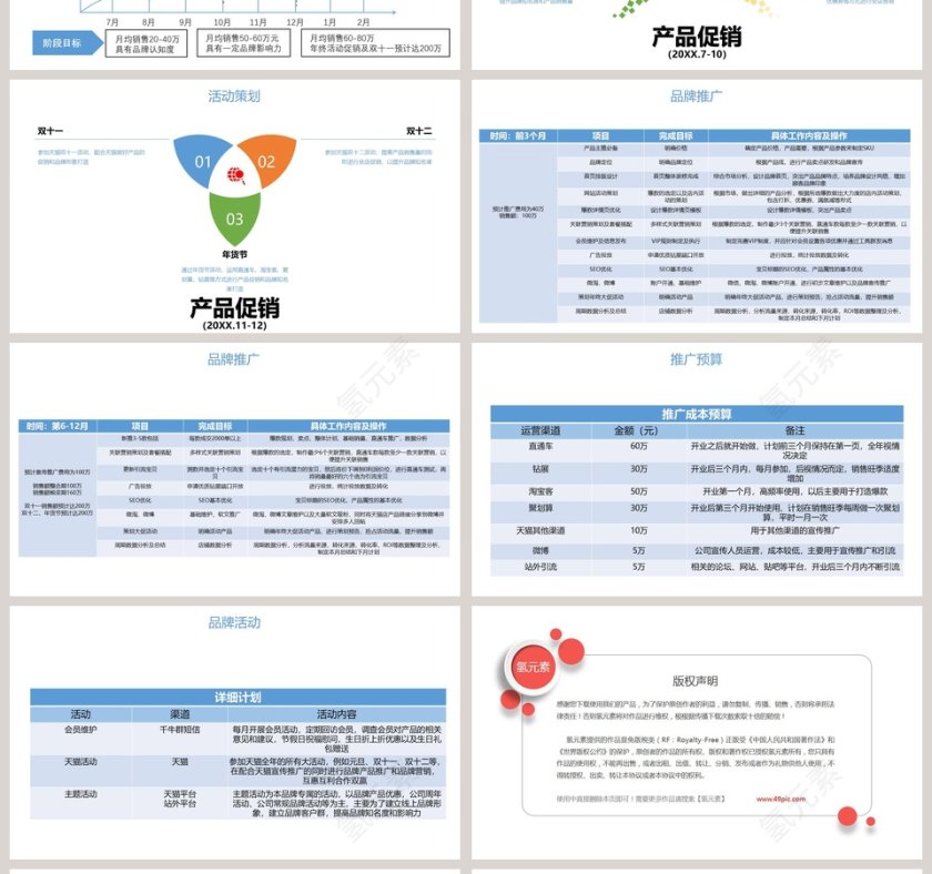 品牌天猫入驻宣传策划PPT模板第4张