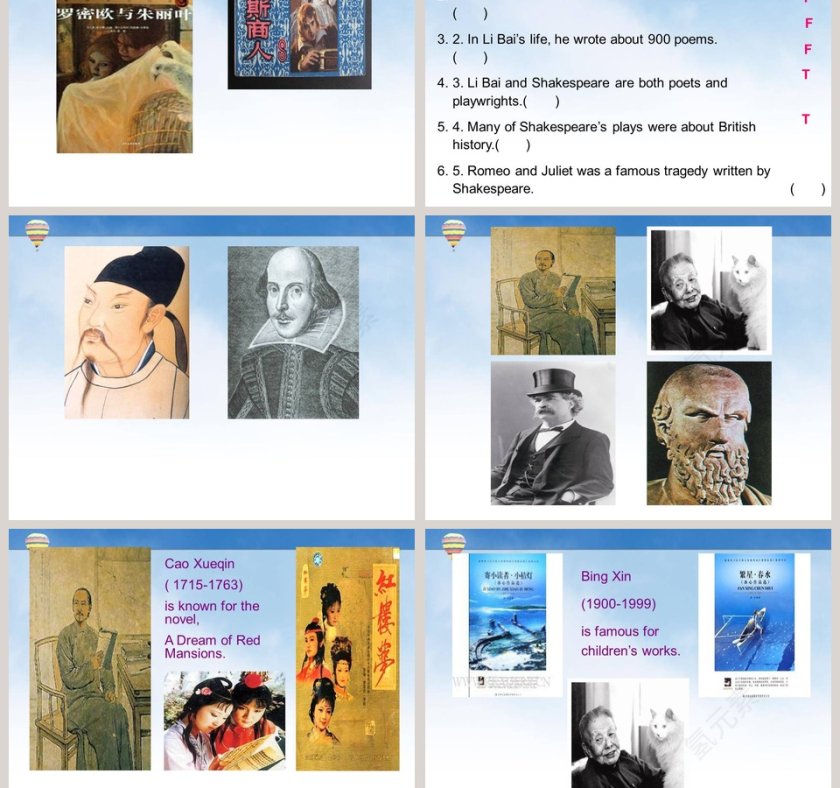 Unit 6 Topic 2-Who is your favorite character in literature教学ppt课件第3张