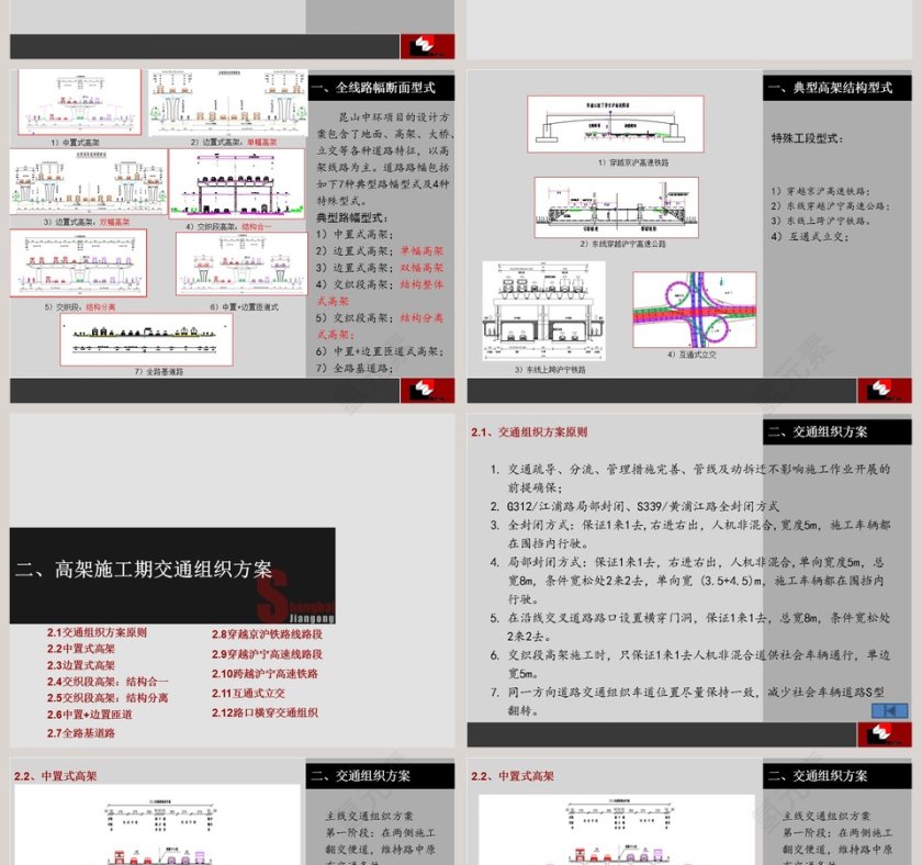 房地产项目典型高架断面施工组织方案PPT第2张