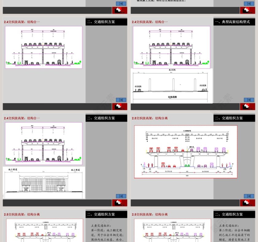 房地产项目典型高架断面施工组织方案PPT第4张