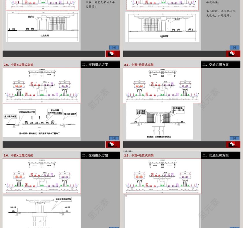 房地产项目典型高架断面施工组织方案PPT第5张