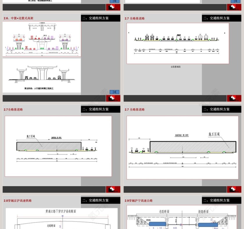 房地产项目典型高架断面施工组织方案PPT第6张