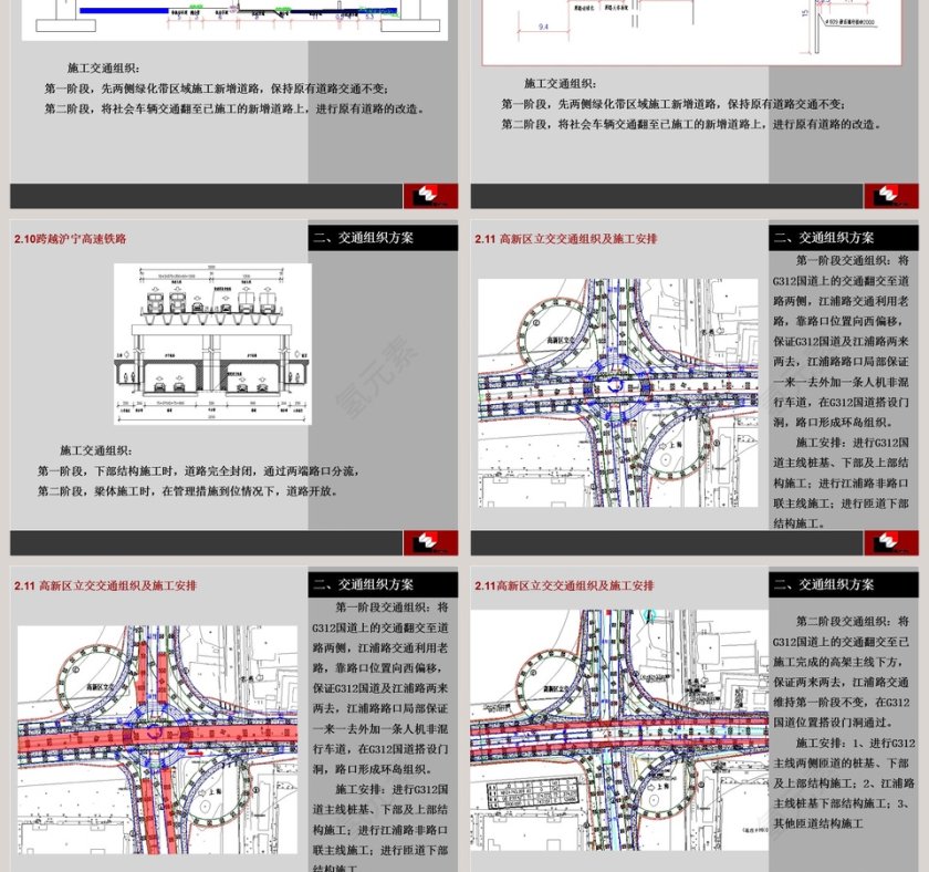 房地产项目典型高架断面施工组织方案PPT第7张