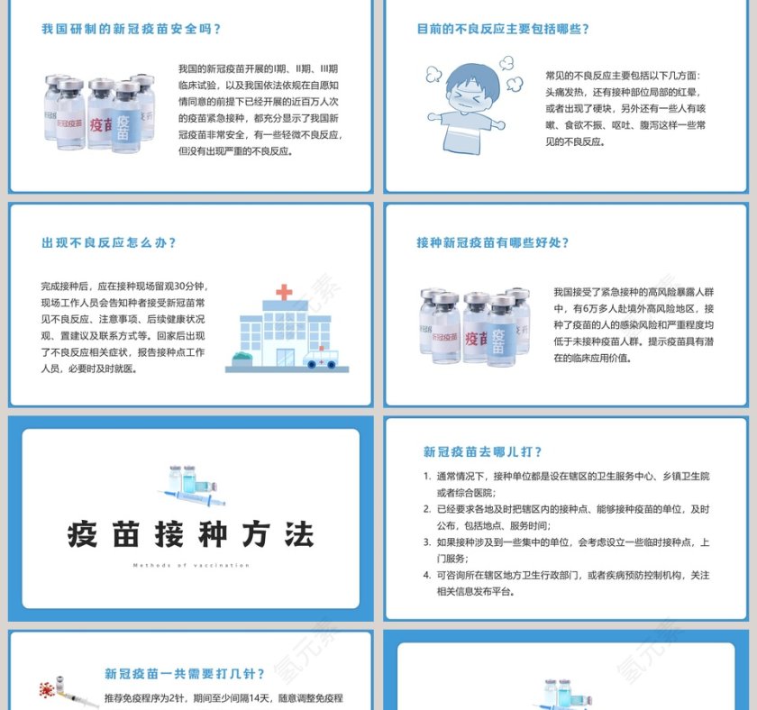 接种疫苗守护生命注射疫苗注意事项说明PPT模板第2张