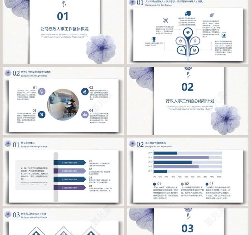 中国风工作述职总结PPT模板第2张