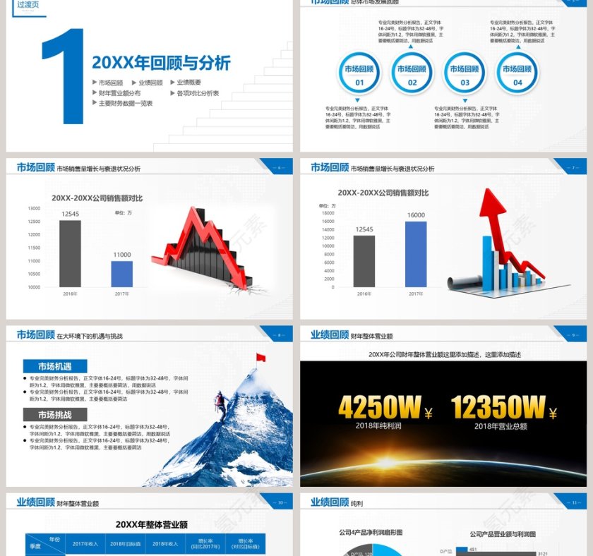 蓝色财务总结分析报告ppt第2张