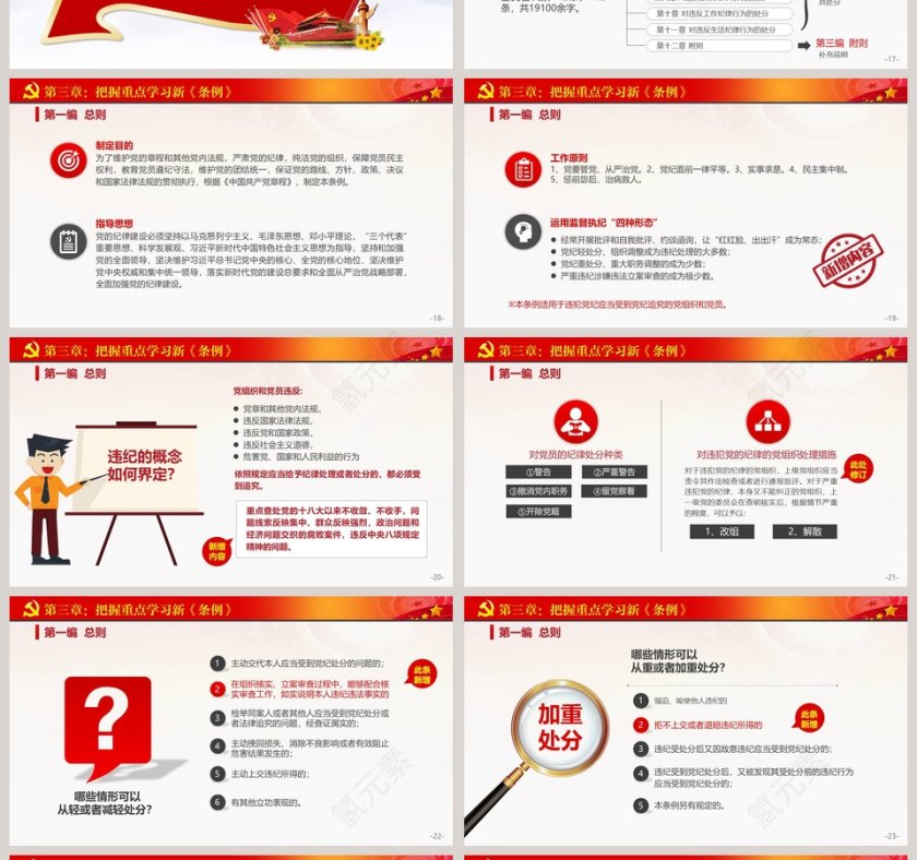 学习贯彻《中国共产党纪律处分条例》PPT第4张