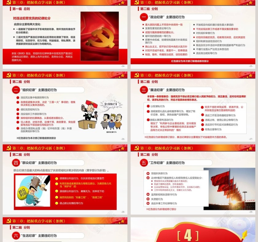 学习贯彻《中国共产党纪律处分条例》PPT第5张