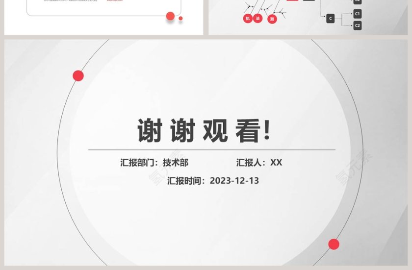 人机料法环测的分析质量管理培训ppt第7张