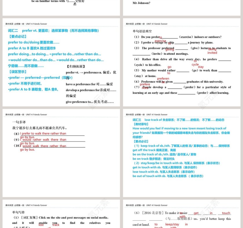 UNIT 4 Friends forever-Section A Starting out  Understanding ideas教学ppt课件第2张