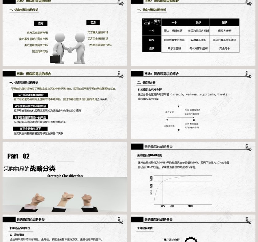 商务风格企业采购战略培训模板第2张