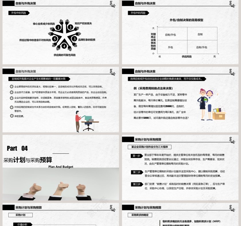 商务风格企业采购战略培训模板第5张