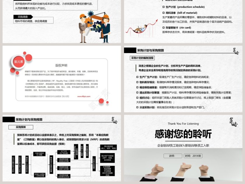 商务风格企业采购战略培训模板第6张