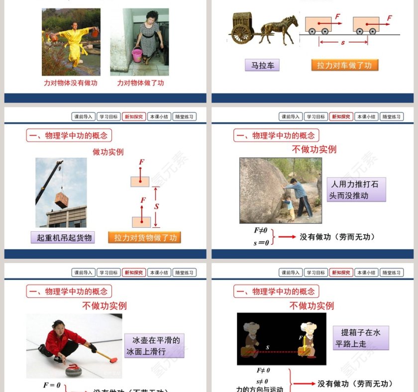 第九章 简单机械 功-第三节  功教学ppt课件第3张