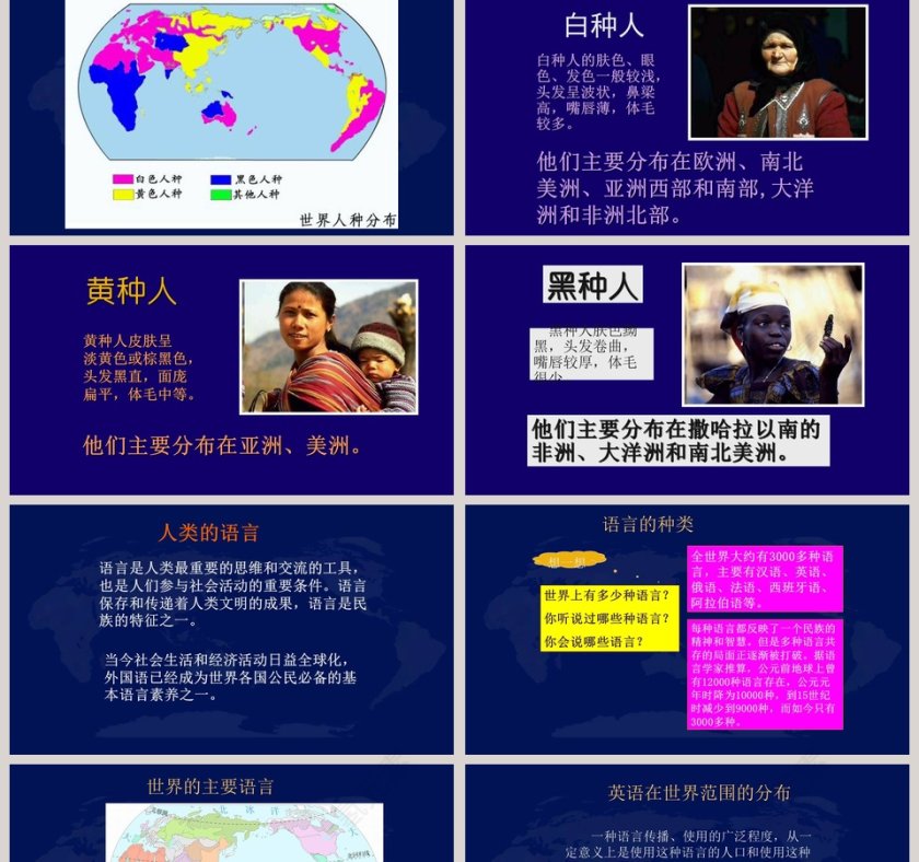 世界的人种宗教和语言教学ppt课件第2张