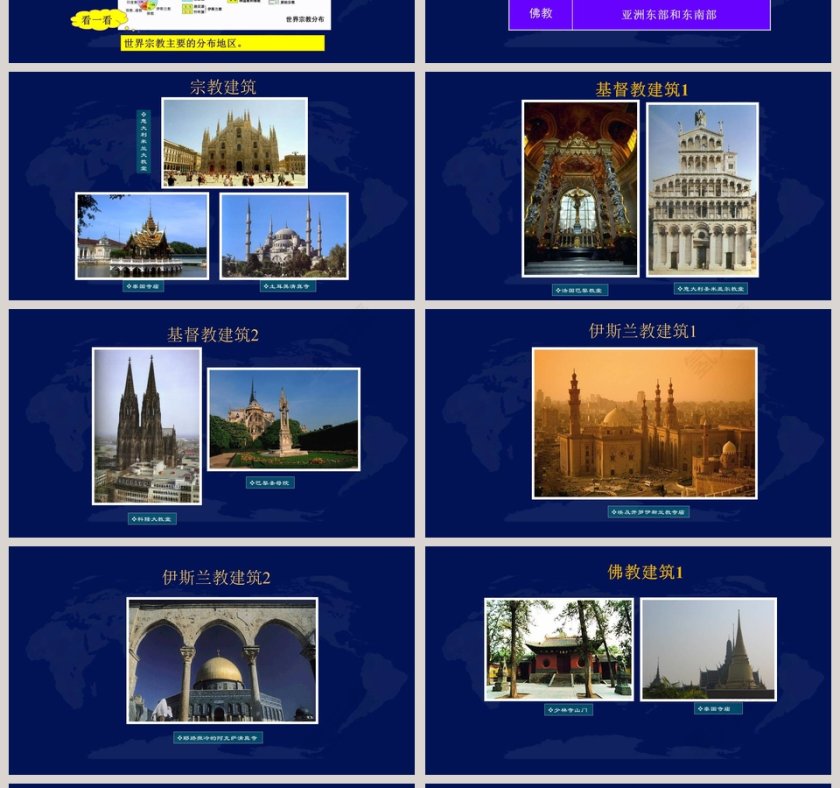 世界的人种宗教和语言教学ppt课件第4张