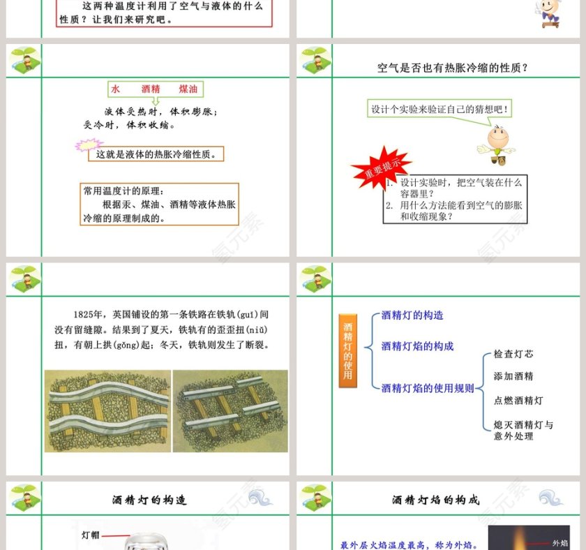 热胀冷缩-第教学ppt课件第2张