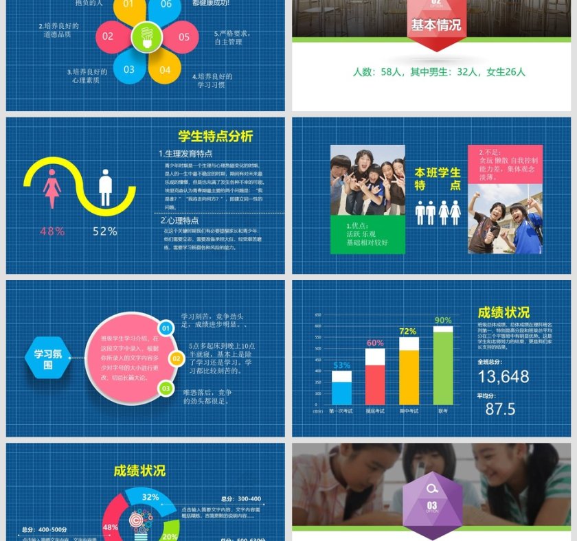 小学生家长会PPT课件第3张