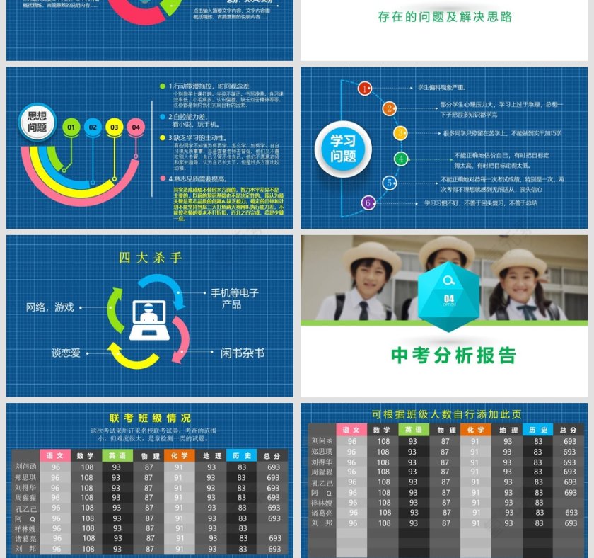 小学生家长会PPT课件第4张