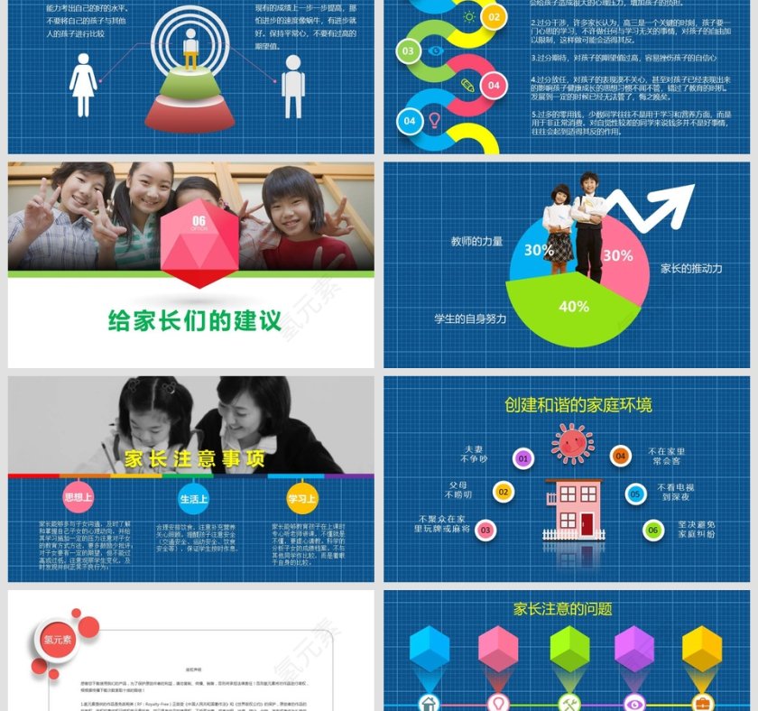 小学生家长会PPT课件第6张
