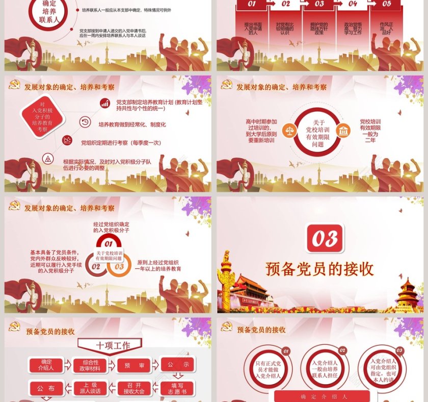 党委及党支部入党流程培训入党培训PPT第3张