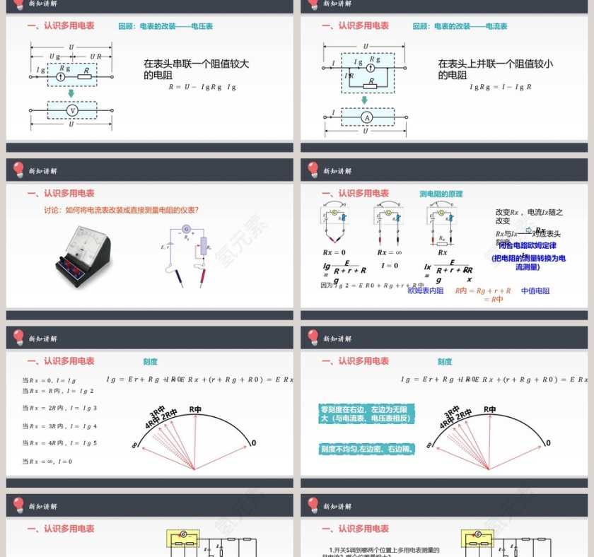 实验-练习使用多用电表教学ppt课件第2张