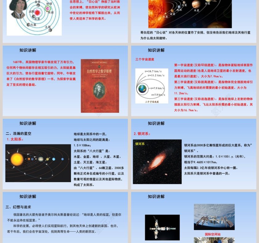 第十一章小粒子与大宇宙-第三节  探索宇宙教学ppt课件第3张