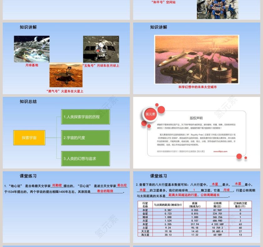 第十一章小粒子与大宇宙-第三节  探索宇宙教学ppt课件第4张
