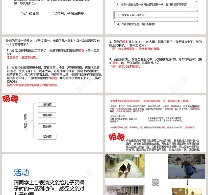 课文解析背影语文课件PPT第3张