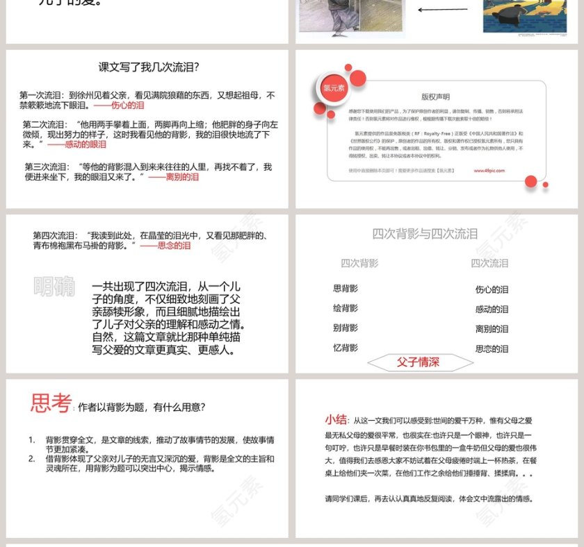 课文解析背影语文课件PPT第4张