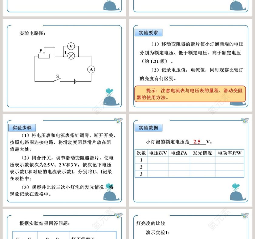测量小灯泡的电功率-第十四章 电功率教学ppt课件第2张