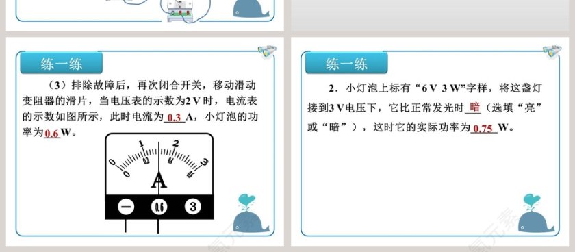 测量小灯泡的电功率-第十四章 电功率教学ppt课件第4张