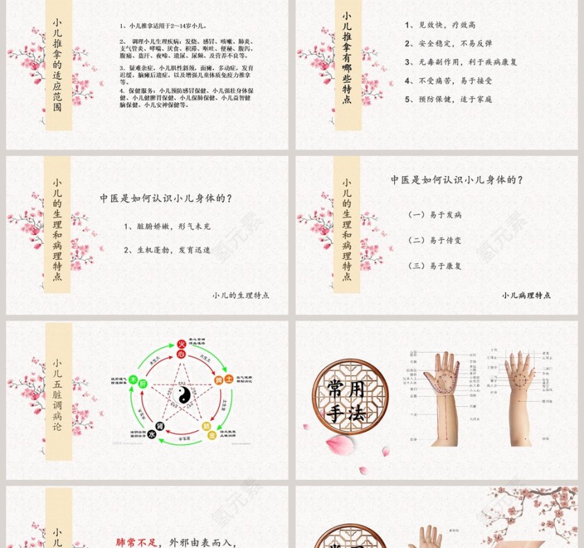 小儿推拿基础医护工作人员培训PPT模板第2张