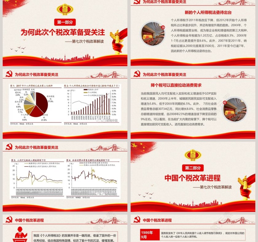 红色大气个税改革解读PPT第2张