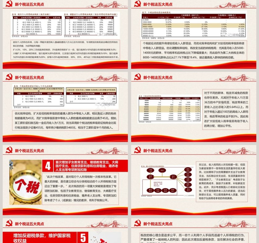 红色大气个税改革解读PPT第5张
