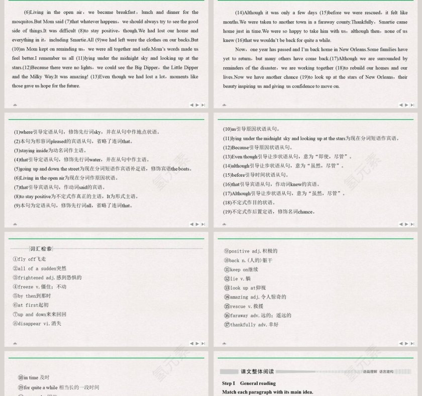 Unit 6-Disaster and hope教学ppt课件第2张